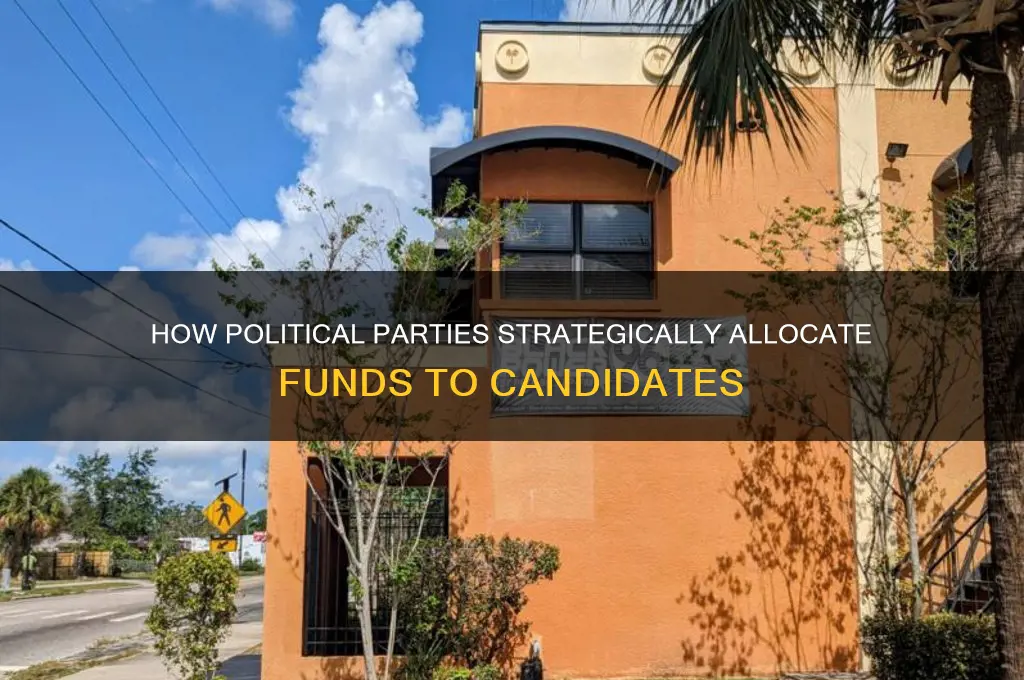how political parties determine to fund candidate