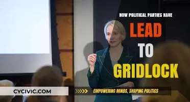 How Partisan Politics Fuels Government Gridlock and Stifles Progress