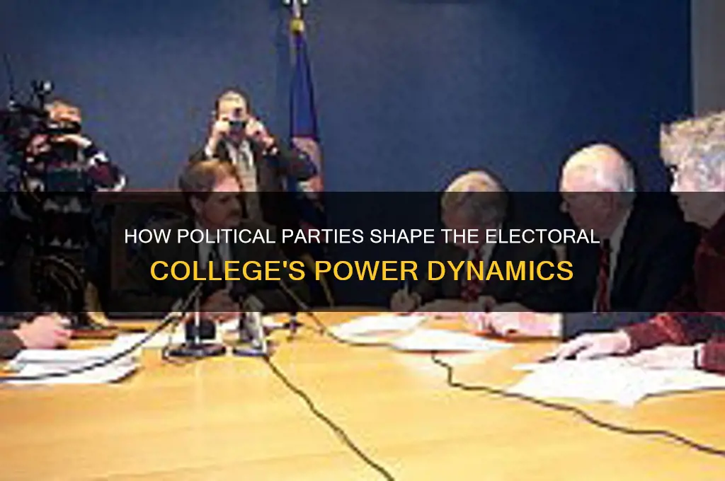how political parties impact electroial college