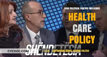 Political Parties' Role in Shaping Health Care Policy Decisions