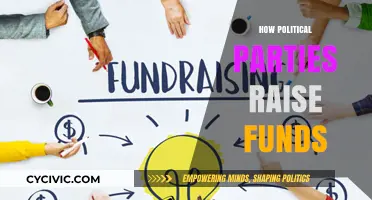 Funding Democracy: Strategies Political Parties Use to Raise Campaign Funds