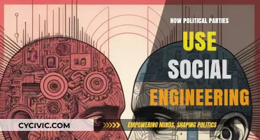 Manipulating Minds: How Political Parties Exploit Social Engineering Tactics