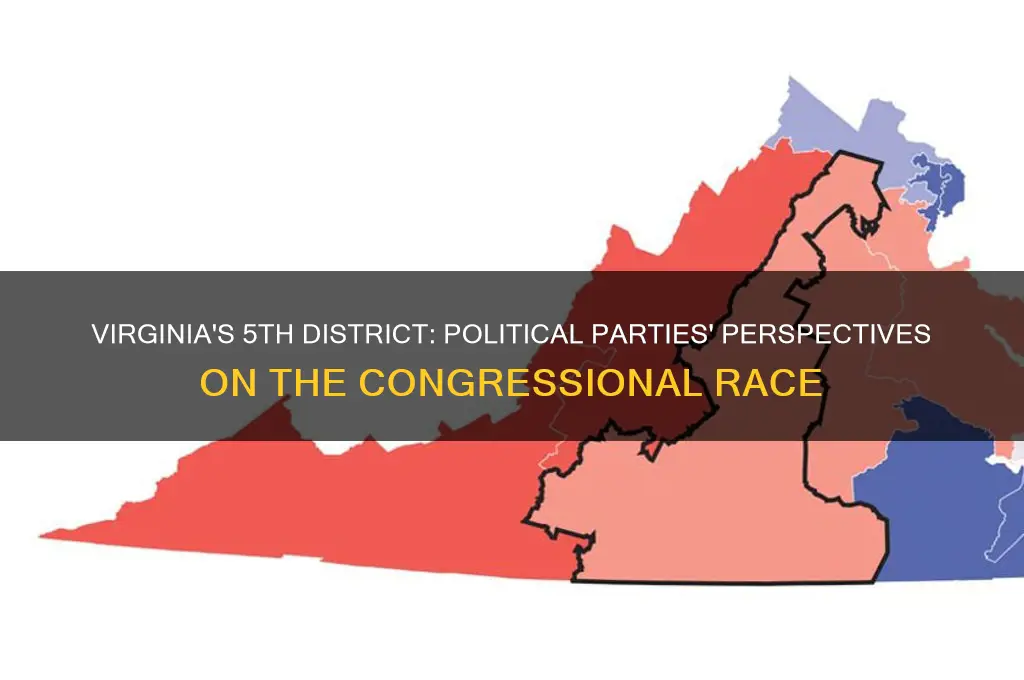how political parties view virginia
