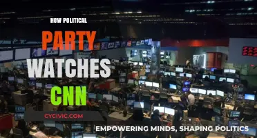 How Political Parties Monitor CNN: Strategies and Implications
