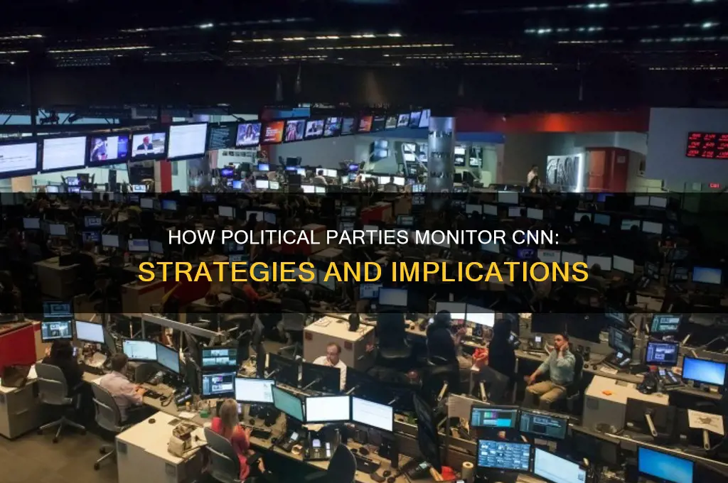 how political party watches cnn