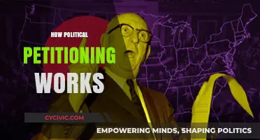 Understanding Political Petitioning: A Comprehensive Guide to Civic Engagement