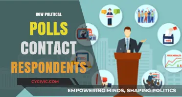 How Political Polls Reach Respondents: Methods and Strategies Explained