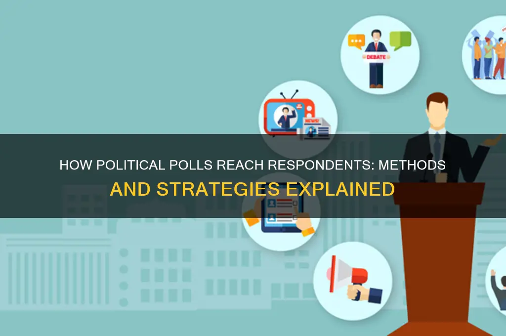 how political polls contact respondents