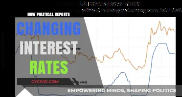 Decoding the Impact: How Political Reports Influence Interest Rates
