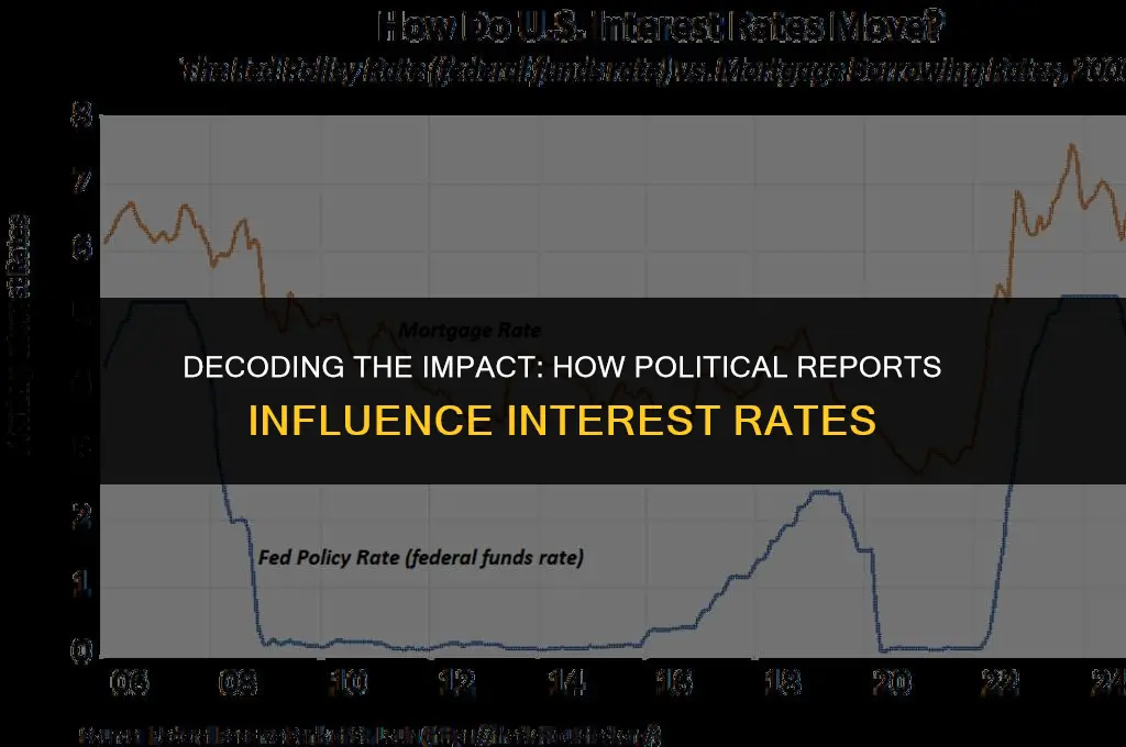 how political reports changing interest rates