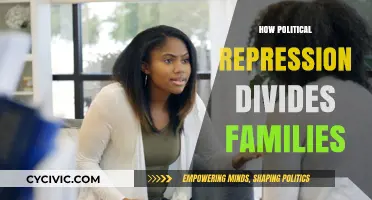 Political Repression's Bitter Harvest: Fractured Families, Torn Loyalties, and Silent Pain