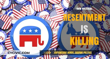 Political Resentment's Deadly Impact: How Division Erodes Society's Health