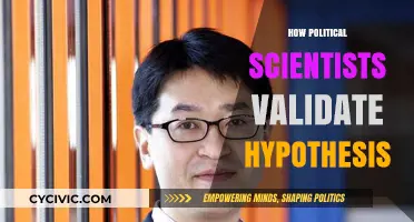 Validating Political Hypotheses: Rigorous Methods in Scientific Inquiry
