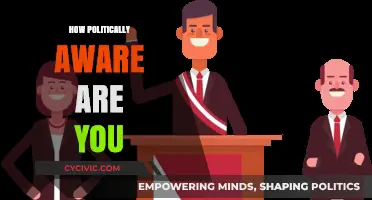 Are You Politically Savvy? Gauging Your Awareness in Today’s World