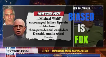 Unveiling Fox News' Political Bias: A Comprehensive Analysis and Critique
