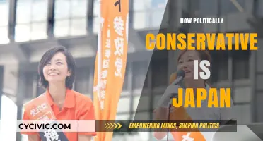 Japan's Political Landscape: Unraveling the Nation's Conservative Tendencies