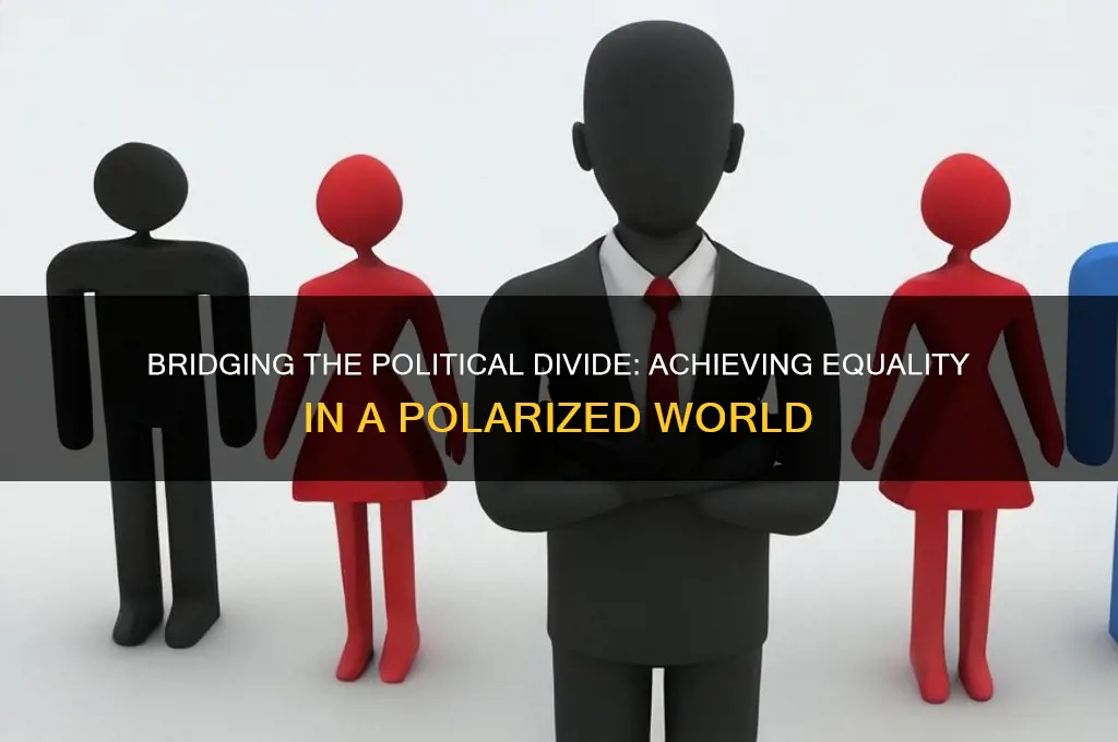 how politically divided equally