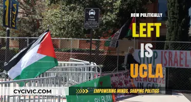 UCLA's Political Leanings: Uncovering the Campus's Left-Wing Identity
