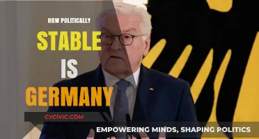 Germany's Political Stability: A Comprehensive Analysis of Its Resilience