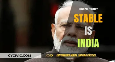 India's Political Stability: Strengths, Challenges, and Future Prospects