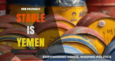 Yemen's Political Stability: Challenges, Conflicts, and Future Prospects