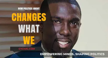 Shifting Landscapes: How Politics Transforms Our World