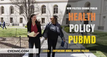 Politics and Public Health: Understanding the Impact on Policy