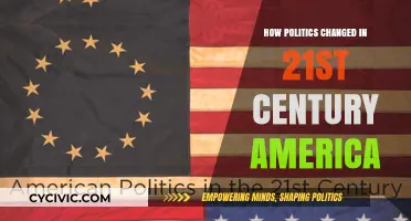 Evolving Landscapes: The Transformation of 21st Century American Politics