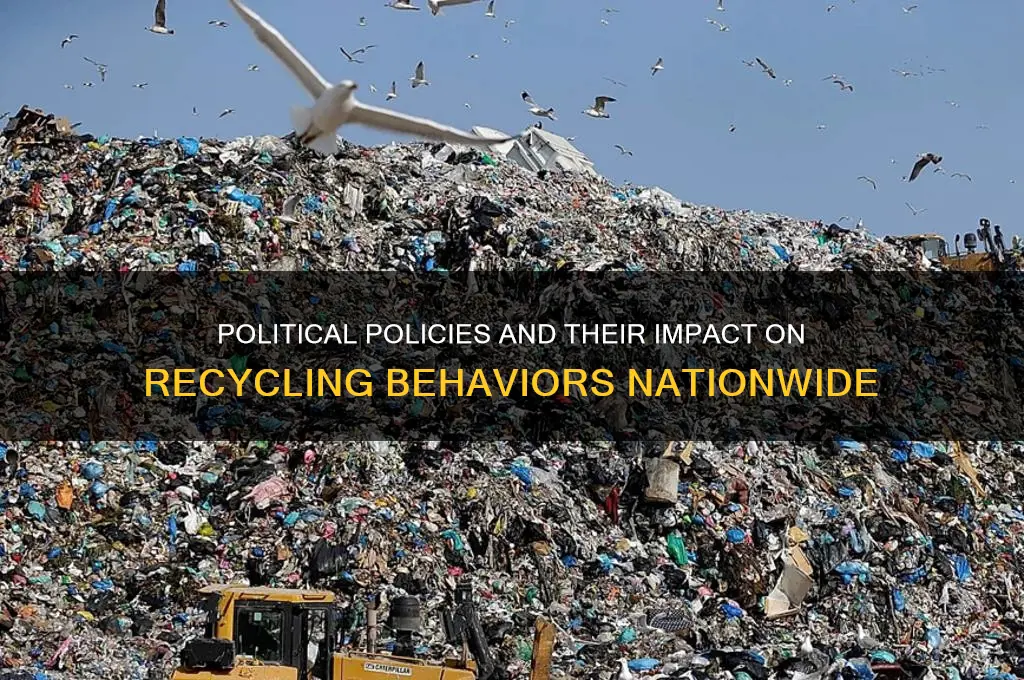 how politics effect recycling habits