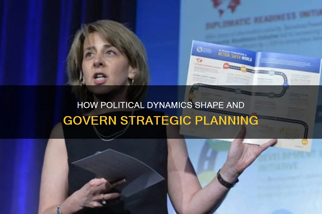 how politics govern strategic plan