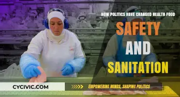 Politics and Plate Safety: The Evolution of Health Food Standards