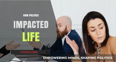 How Political Decisions Reshape Daily Lives and Societal Norms