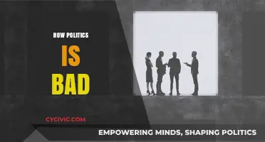 The Dark Side of Politics: Corruption, Division, and Power Struggles