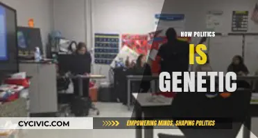 Genetic Roots of Political Beliefs: Nature's Role in Shaping Ideologies