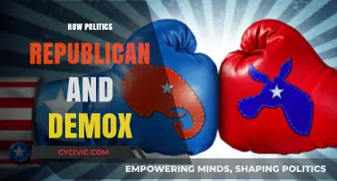 Republican vs. Democrat: Understanding the Political Divide in America