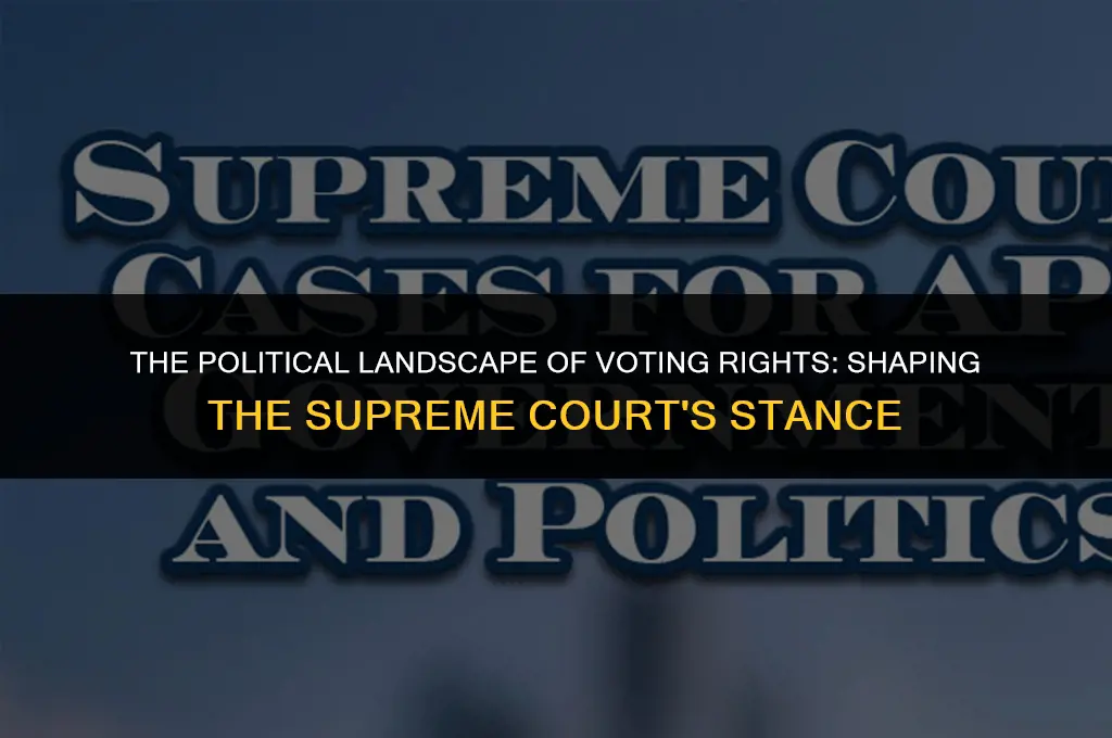 how politics shape the supreme court in voting right cases