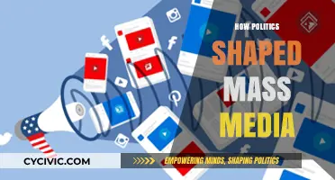 Politics and Power: How Political Forces Molded Mass Media