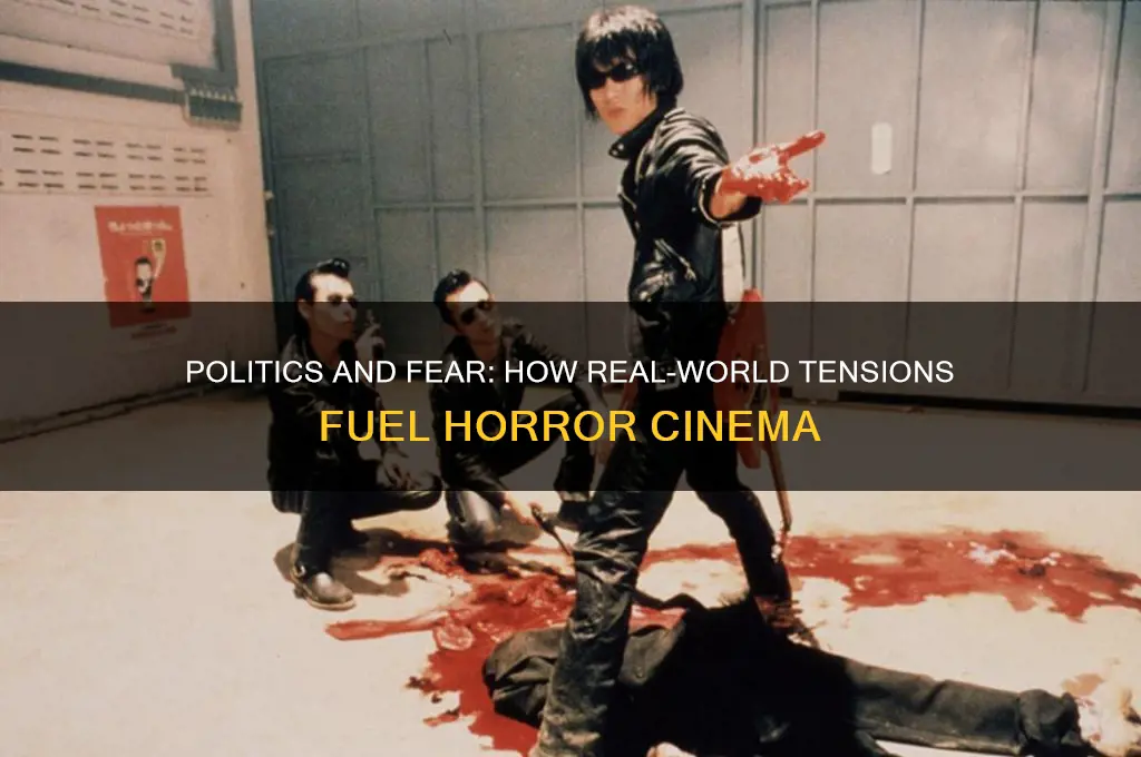 how politics shapes horror movies
