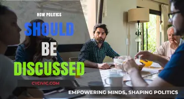 Fostering Respectful Political Dialogue: Strategies for Constructive Conversations