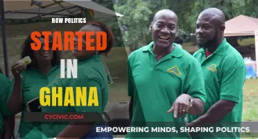 The Origins of Ghana's Political Journey: A Historical Overview