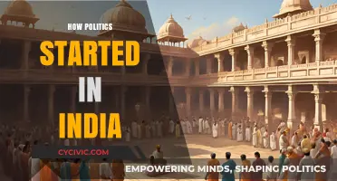 The Ancient Roots of Indian Politics: A Historical Journey