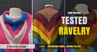 Politics Knits Tension: How Ravelry Navigated a Community Crisis