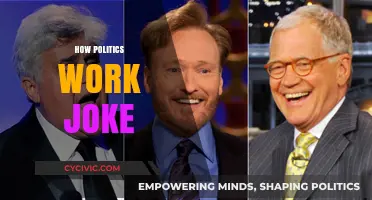 Laughing at the Absurd: Decoding the Hilarious World of Political Jokes