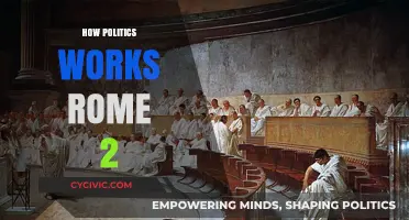 Understanding Rome 2's Political Mechanics: Strategies for Power and Influence