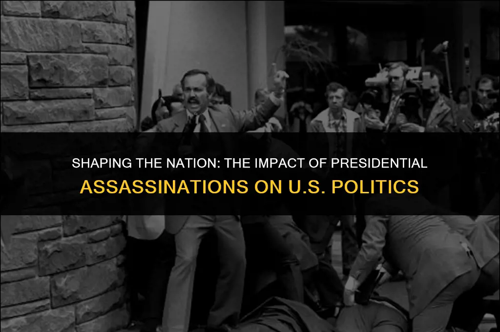 how presidential assassinations changed us politics