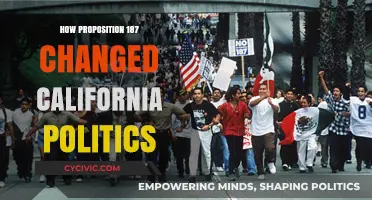 Proposition 187's Impact: A Turning Point in California Politics