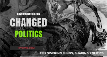 Reconstruction's Impact: Transforming Political Landscapes and Legacies