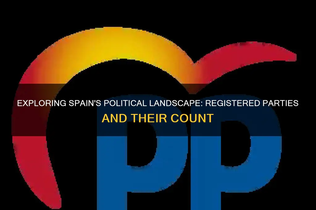 how registered political parties there are in spain