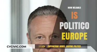 Assessing Politico Europe's Credibility: A Critical Analysis of Its Reliability