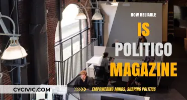 Is Politico Magazine a Trustworthy Source of News and Analysis?
